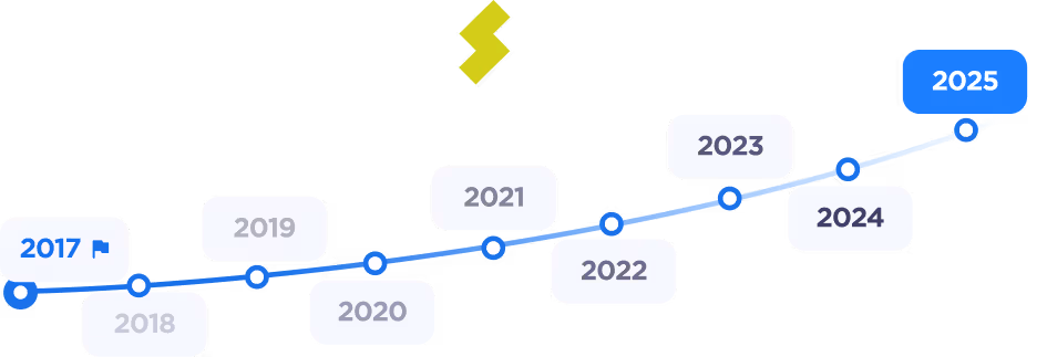 С 2017 года занимаемся обучением